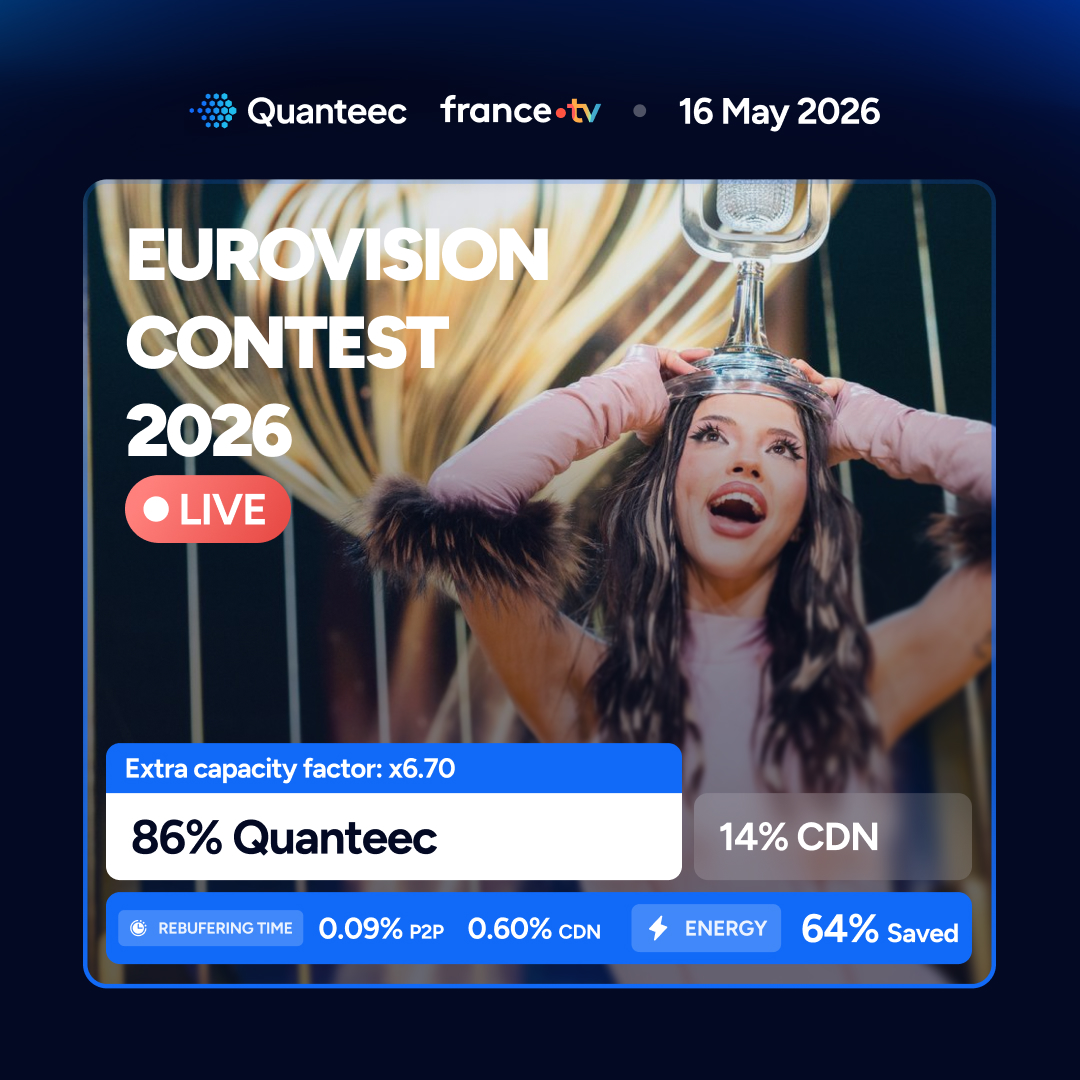 Eurovision 2026, France Televisions