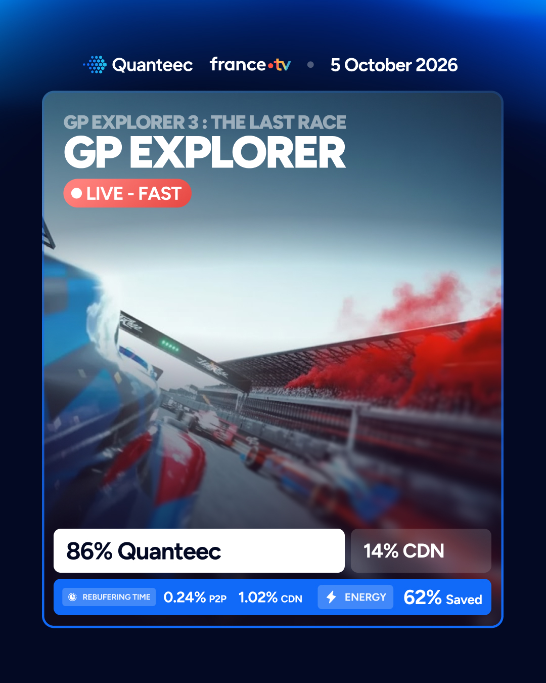 GP Explorer 3: The Last Race