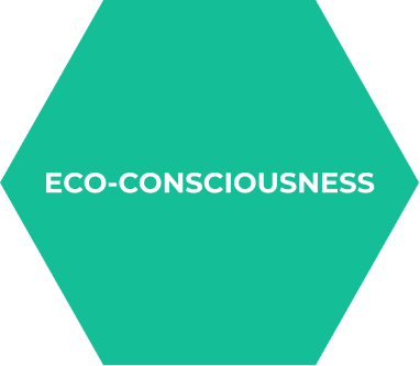 Eco-Consciousness