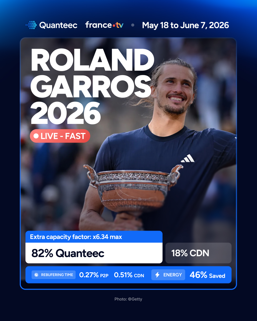 Roland-Garros 2026