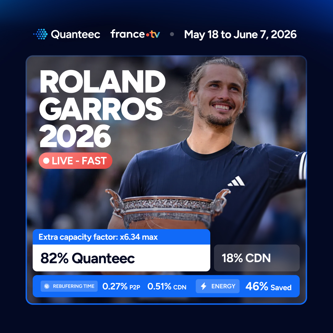 Roland-Garros 2026, France Televisions