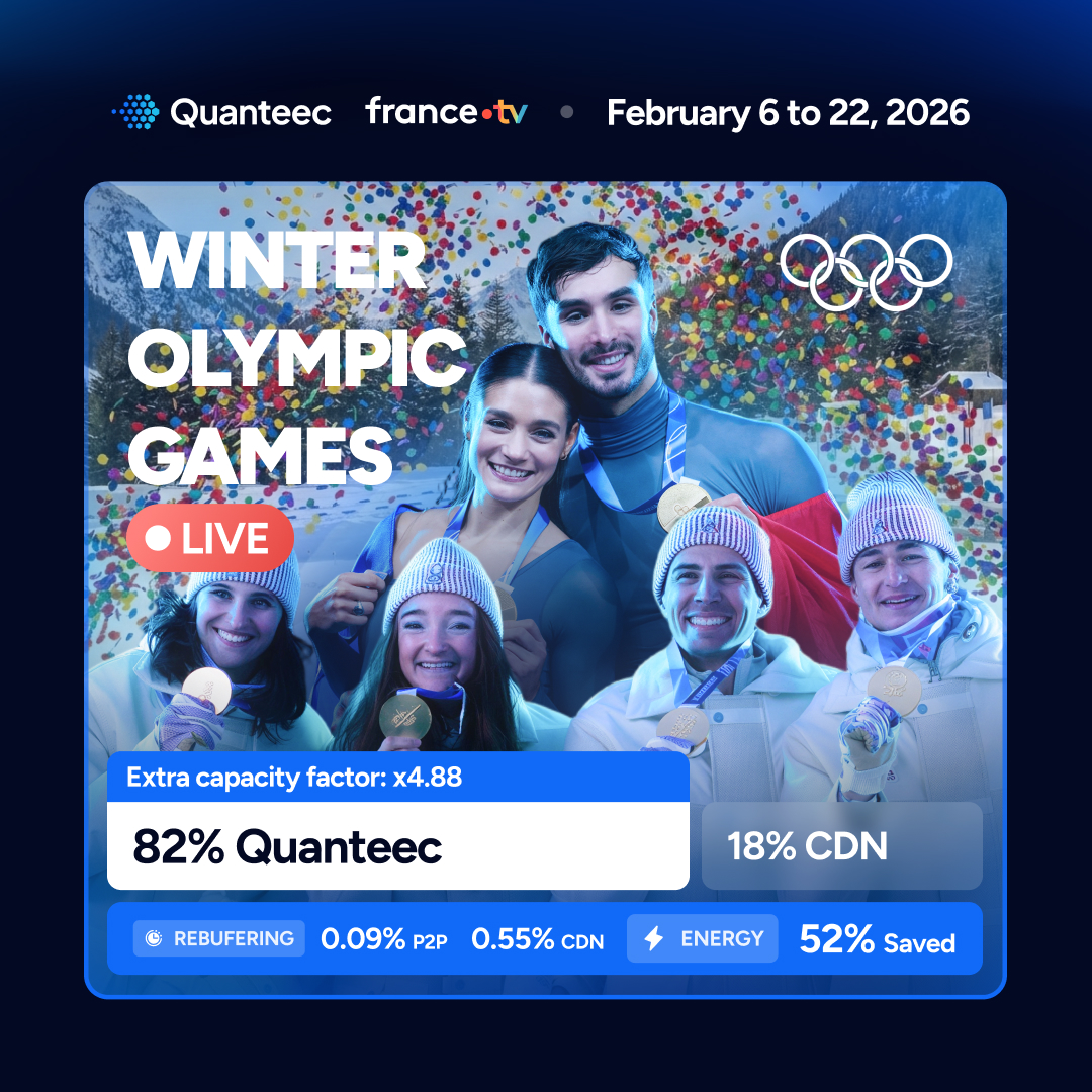 Winter Olympic Games 2026, France Televisions