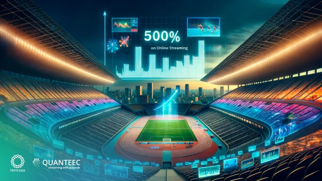 Navigating the Incredible 500% Streaming Audience Surge from Tokyo 2020 supporting image