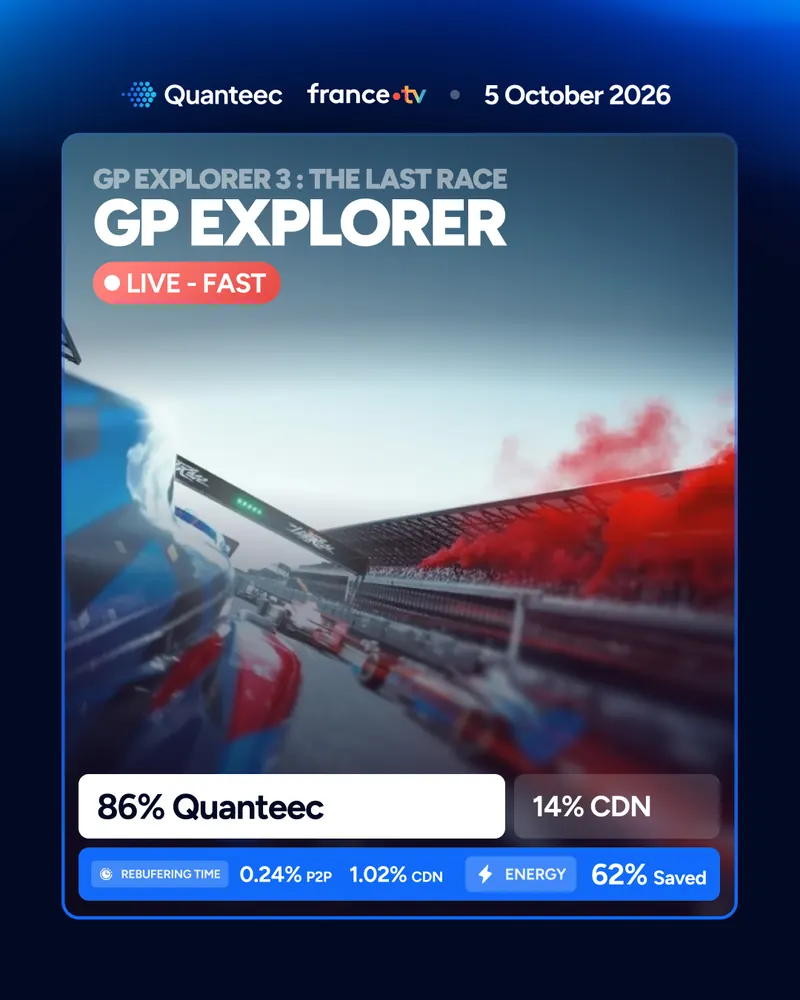 GP Explorer 3: The Last Race