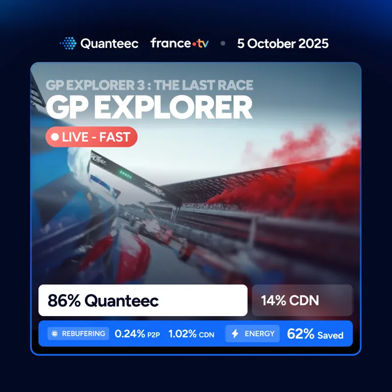 GP Explorer 3: The Last Race