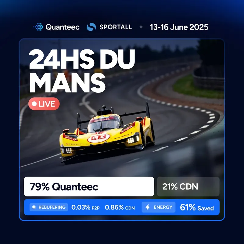 24 Hours of Le Mans