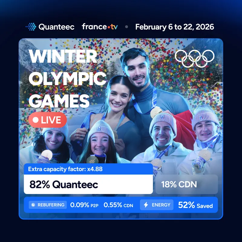 Winter Olympic Games 2026, France Televisions